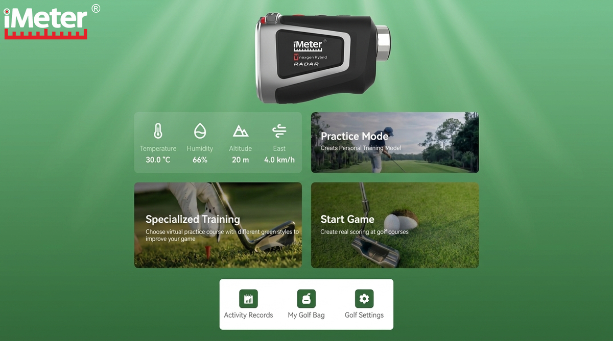 Best Golf Swing Analyzer App 2026? Unlocking the iMeter App to Lower Your Handicap